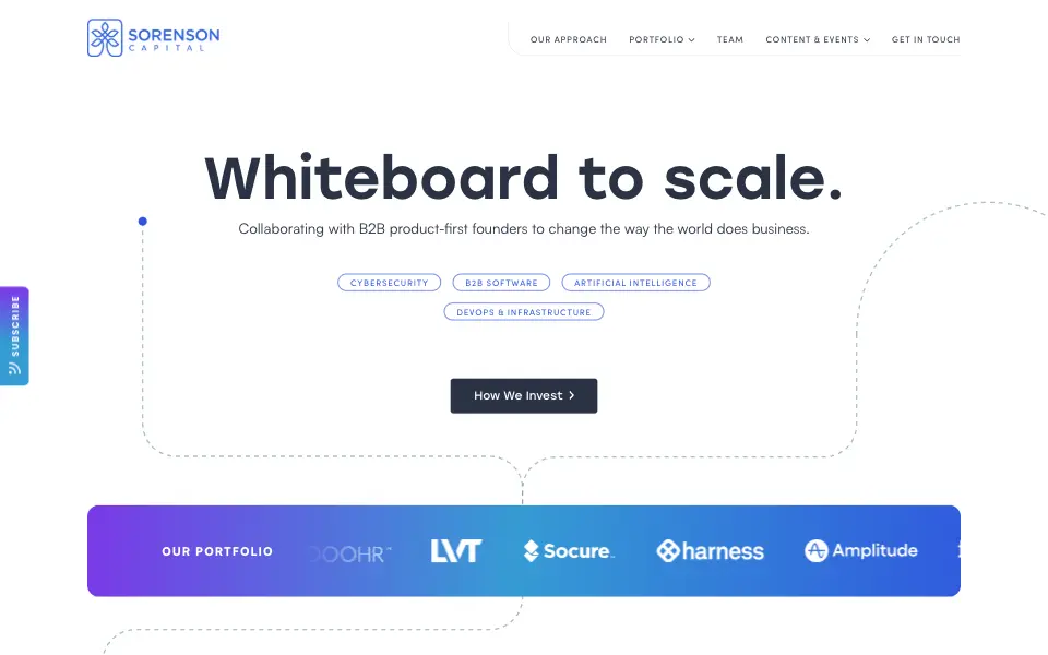 Sorenson Capital website home page
